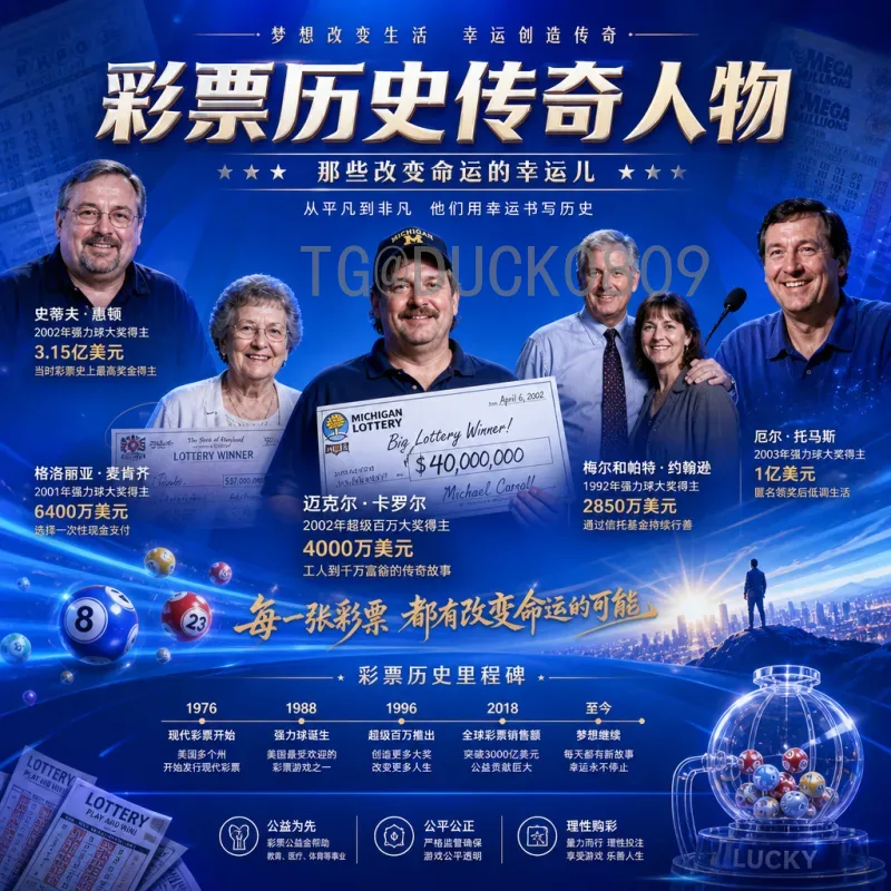 2026年美加墨世界杯中北美区名额详细解析：分配规则与预选赛赛制